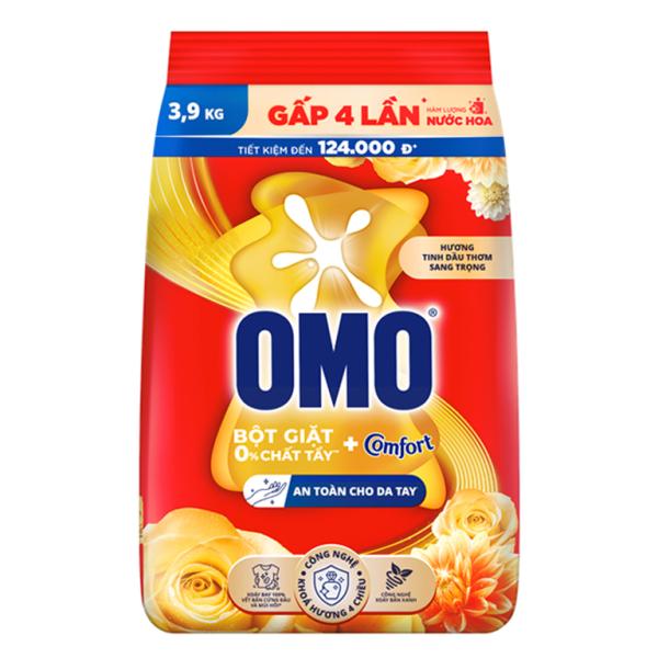 sản phẩm test 01