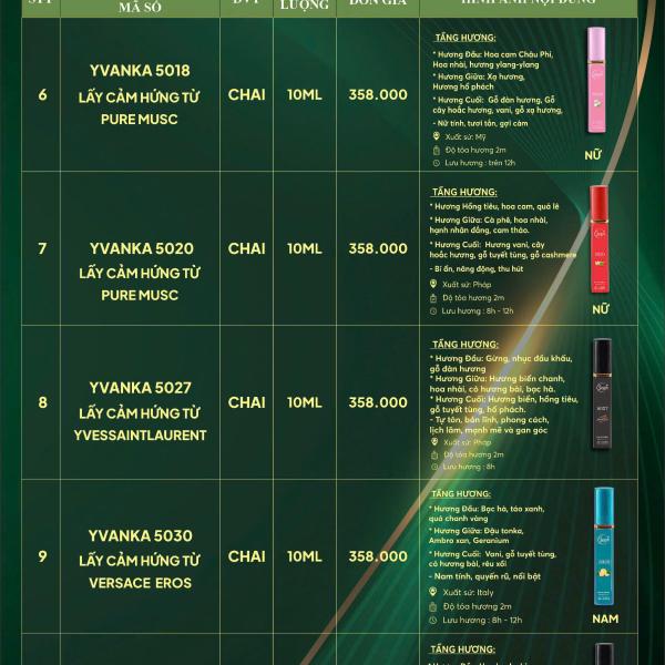 [Yagi Perfume] Combo gồm 6 chai nước hoa và một chai treo trong ô tô