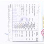 Nước Tẩy Trang Briona 200ml – Làm Sạch, Dưỡng Da, Phù Hợp Với Mọi Loại Da