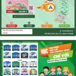 Thẻ học AIHOC tất cả các môn các cấp
